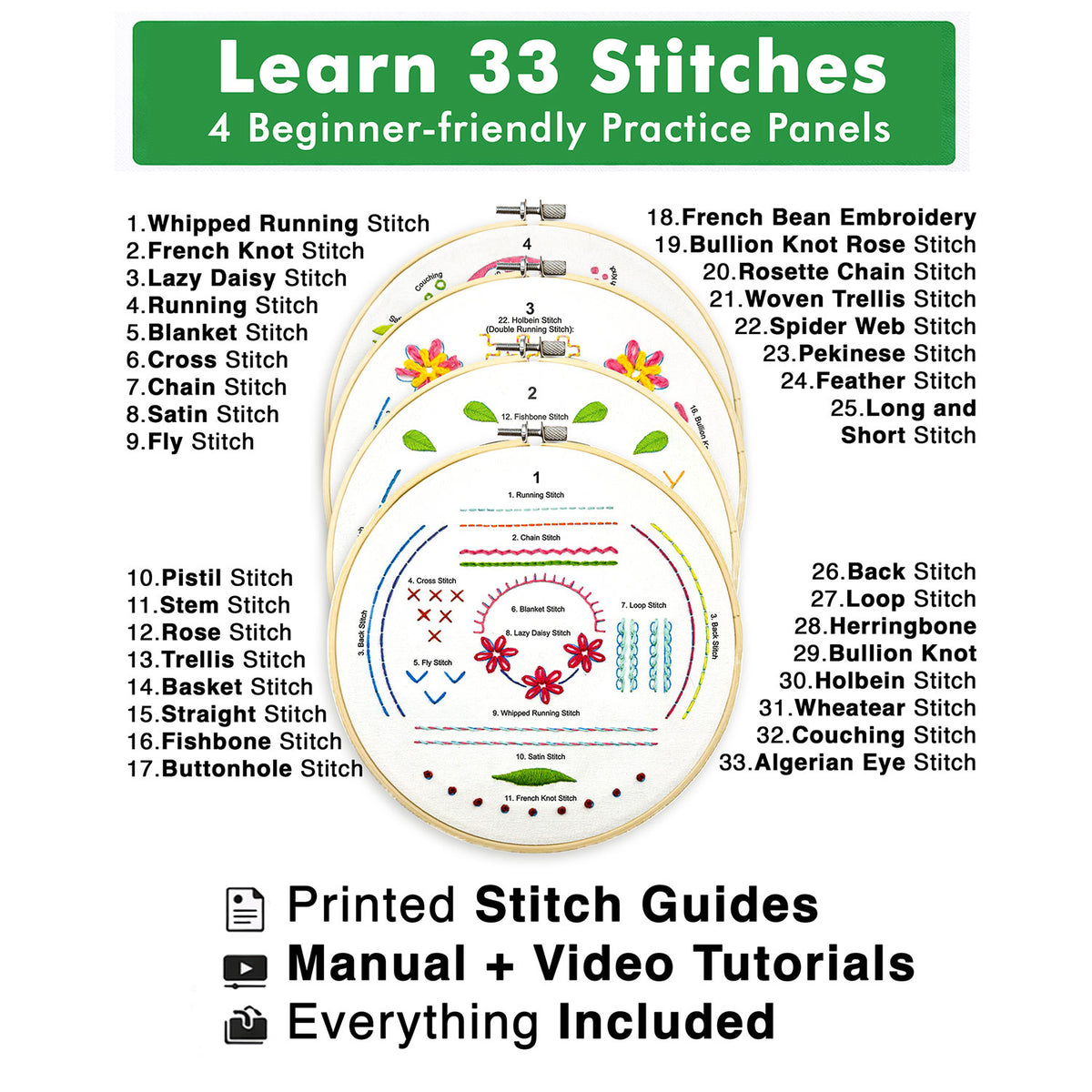 Promotional graphic for a stitch learning guide, featuring a large embroidery hoop filled with a circular stitch chart and numbered labels for 33 different stitches. A green banner at the top reads 'Learn 33 Stitches: 4 Beginner-friendly Practice Panels,' and text at the bottom says 'Printed Stitch Guides, Manual + Video Tutorials, Everything Included.
