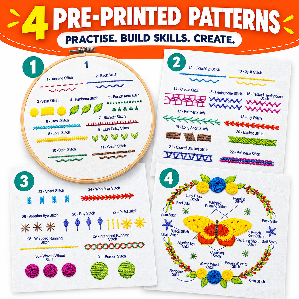 Four printed embroidery stitch pattern sheets displayed around a wooden embroidery hoop on a white background. The sheets show numbered stitch names and examples, with the top headline reading '4 PRE-PRINTED PATTERNS' and the tagline 'PRACTISE, BUILD SKILLS, CREATE.